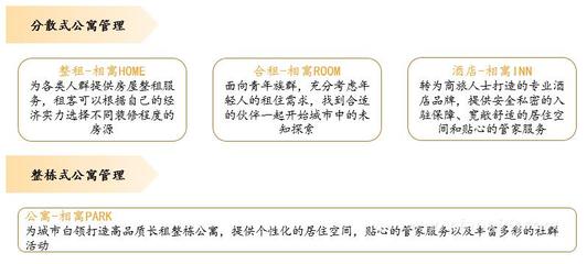 直擊我愛(ài)我家半年報(bào):行業(yè)變局中進(jìn)擊的房地產(chǎn)經(jīng)紀(jì)行業(yè)巨頭