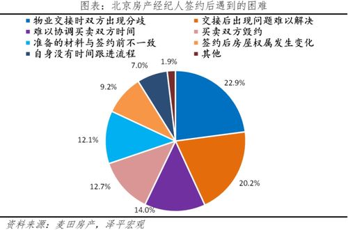 無(wú)標(biāo)題